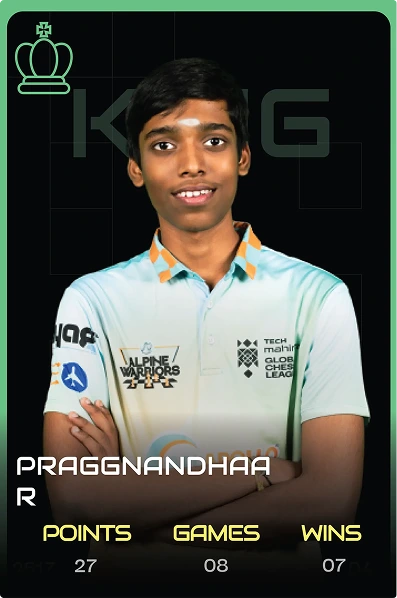 Players of the Tournament